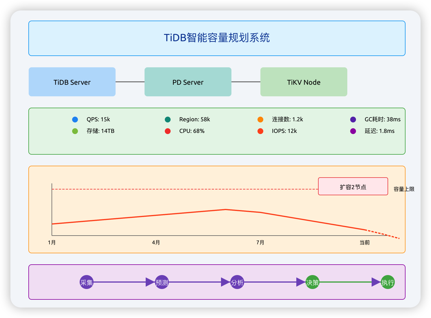 image-20250910224511547